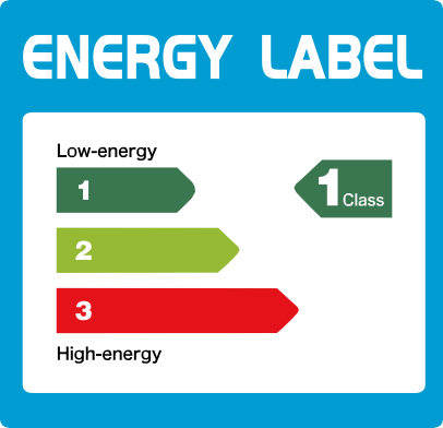 First-class Energy Efficiency - Megmeet Artsen2 CM500C Full-Digital Carrier-wave CO₂ MAG Welding Machine.png